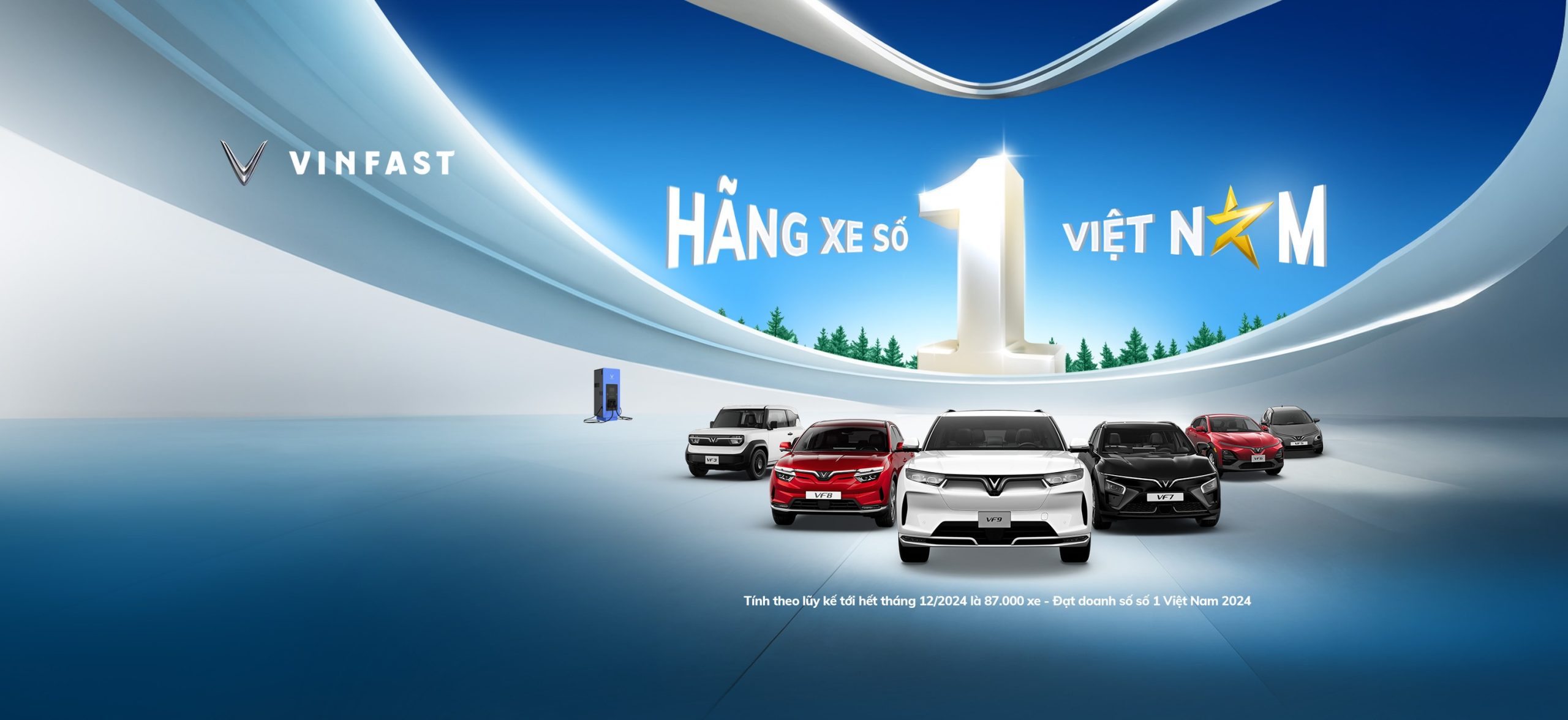 Dịch vụ bảo hành và bảo dưỡng